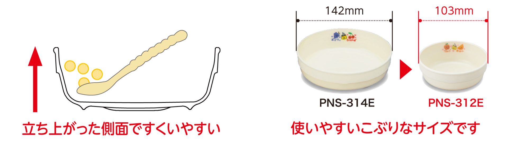 画像：新商品E-エポカル深皿