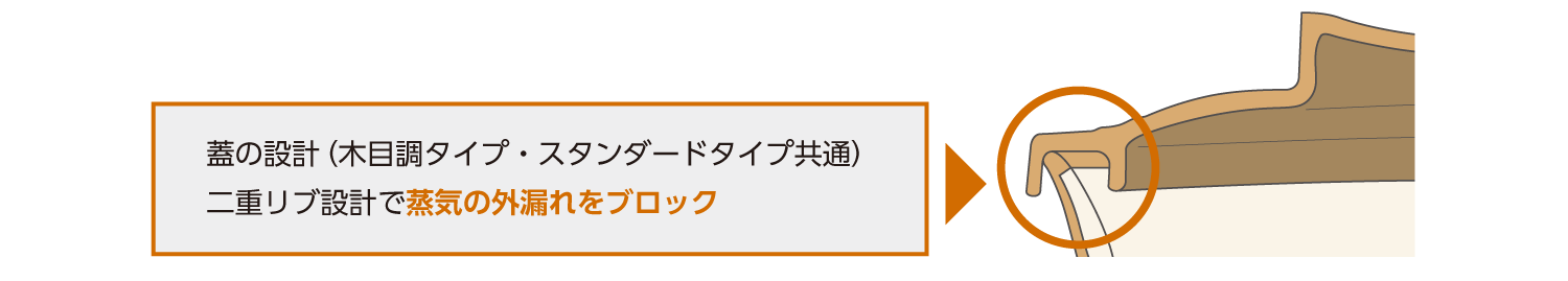 イラスト：Reheat ware PP
