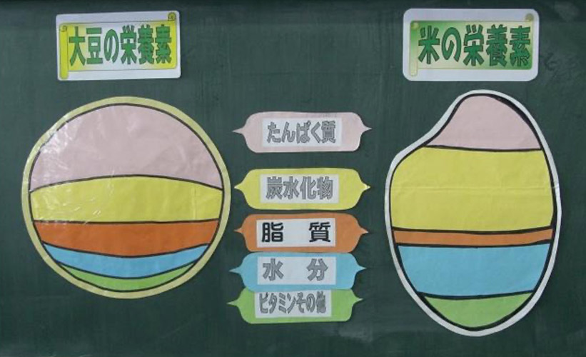 なるほど!そうなんだ!